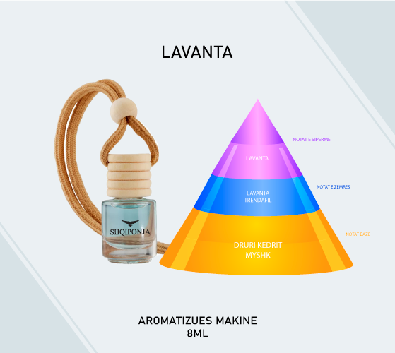 Lavanta - Aromatizues Makine