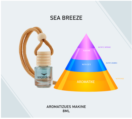 Sea Brezze - Aromatizues Makine