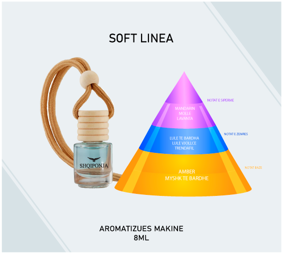 Soft Linea - Aromatizues Makine