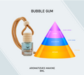 Bubble Gum - Aromatizues Makine