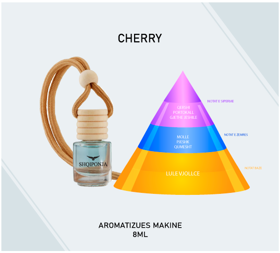Cherry - Aromatizues Makine
