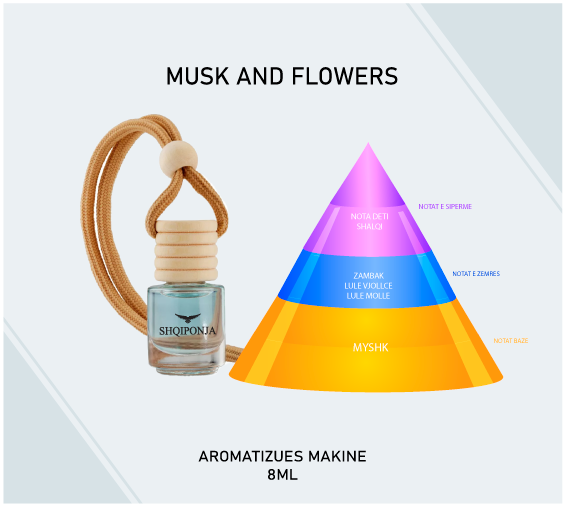 Musk and Flowers - Aromatizues Makine