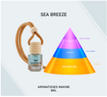 Sea Brezze - Aromatizues Makine